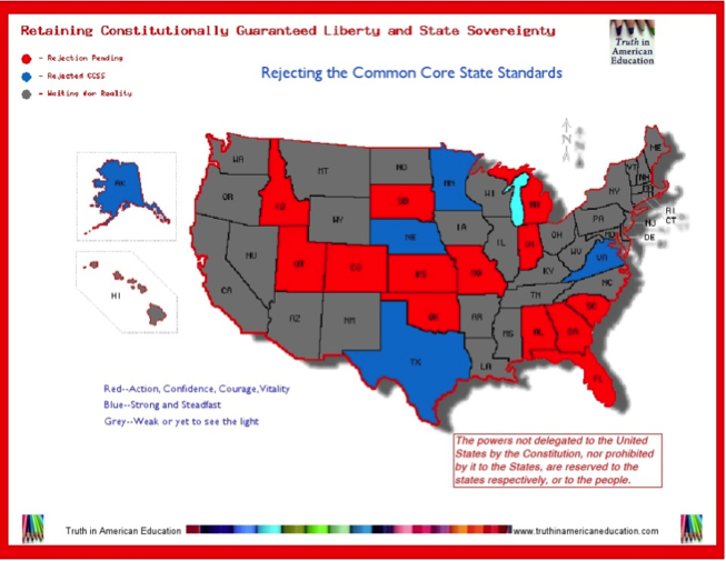 Common Core Equals Federal Education