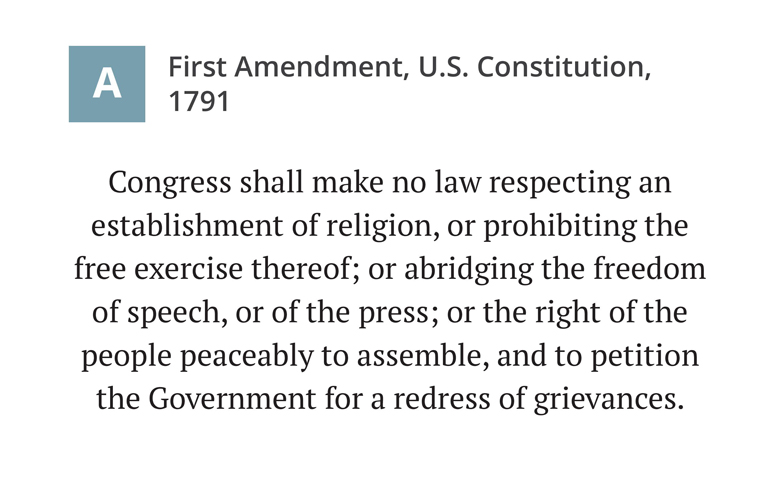 Fax Congress: To honor your oath, you must abolish speech codes, remove 230 protections, and restore