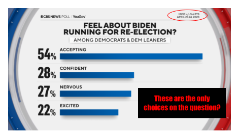 Re-election? Impeach Biden Now!
