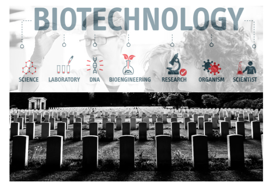 US Bioengineering, Global Depopulation & the Total Absence of Ethics