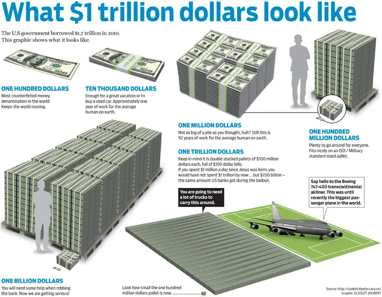Emergency Action: Vote NO on Suspending the Debt Ceiling